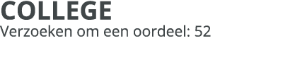 College Verzoeken om een oordeel: 52 