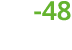  48