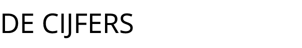 de cijfers