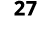 27