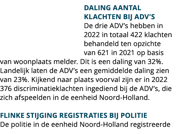 Daling aantal klachten bij ADV’s De drie ADV’s hebben in 2022 in totaal 422 klachten behandeld ten opzichte van 621 i...